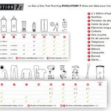 InStinct Evolution Trail/Race Runningvest 7L